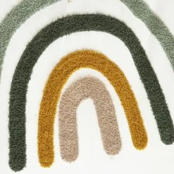 Tapis D'éveil Pour Bébé D100 Atmosphera 9 Tapis D'éveil Pour Bébé D100 Atmosphera -Ledepot-bailleul Soldes Magasin tapis d eveil pour bebe d100 atmosphera 2